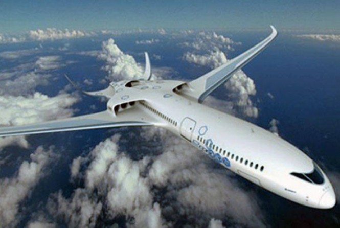 Aviones del futuro: revolucionarias tendencias aeronáuticas