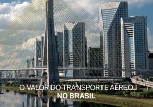 Aviação já responde por 839 mil empregos e US$ 18,8 bilhões no Brasil, diz IATA