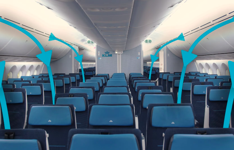Air France-KLM explica cómo funcionan los filtros de aire de sus aviones