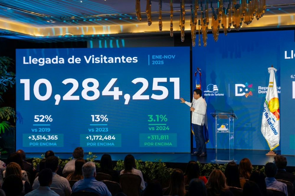 República Dominicana recibe 10.2 millones de visitantes en 11 meses