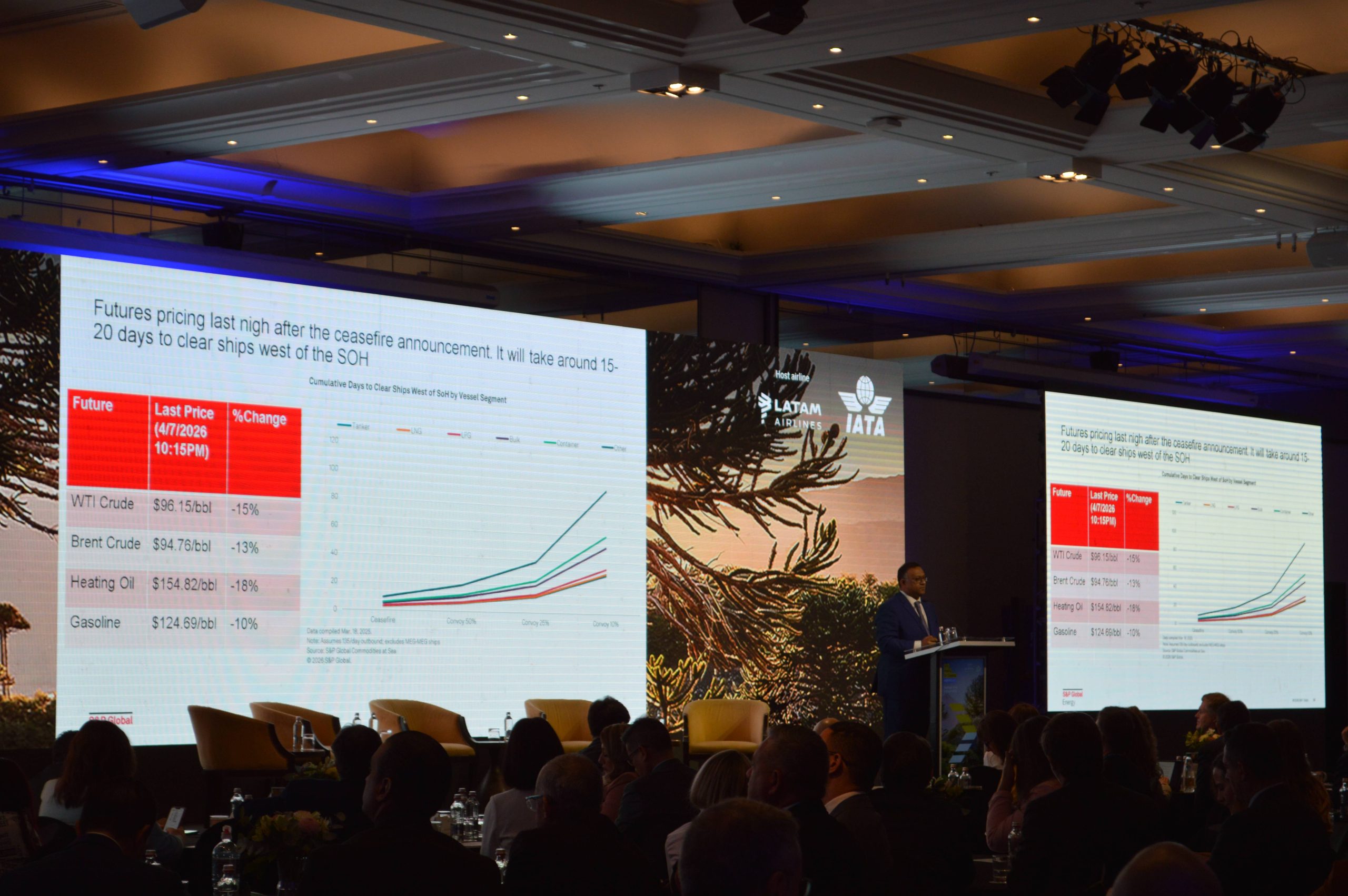 TUUA de transferencia pone en riesgo que Lima se consolide como hub regional, advierte IATA